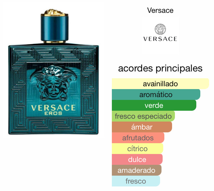 VERSACE EROS